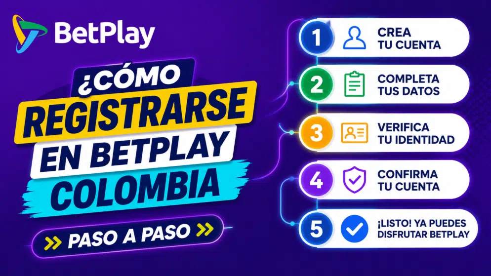¿Cómo registrarse en BetPlay Colombia paso a paso?